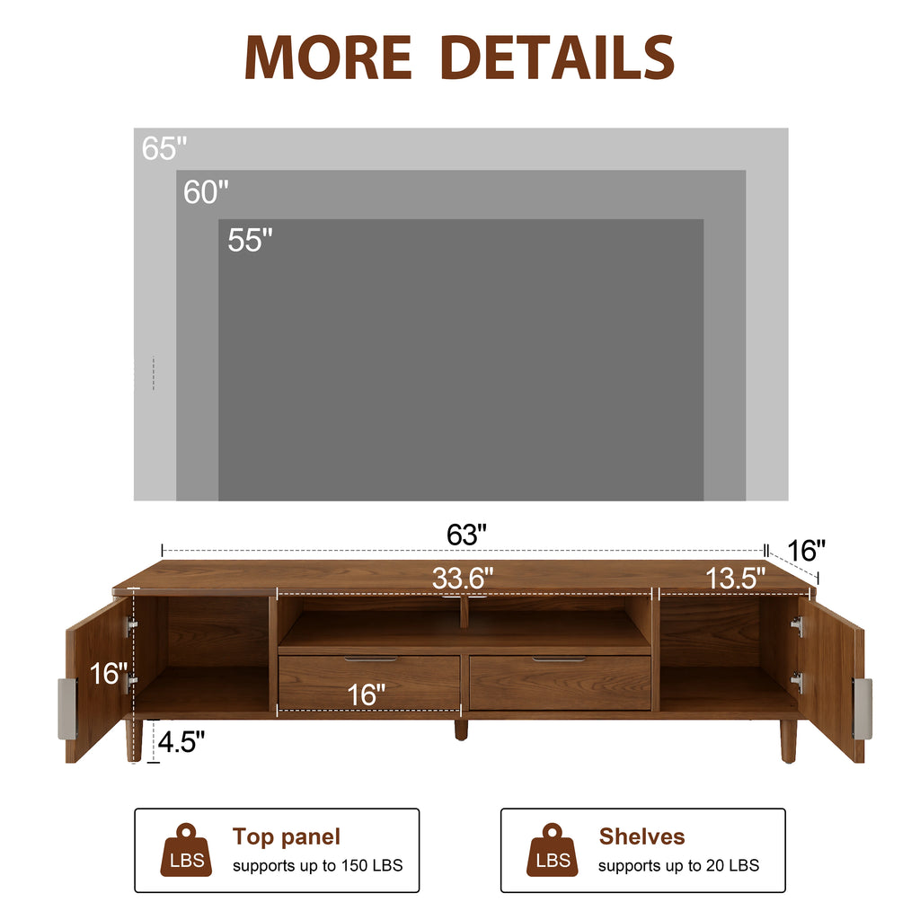 Meuble TV cannelé mid-century – Noyer, 160 cm